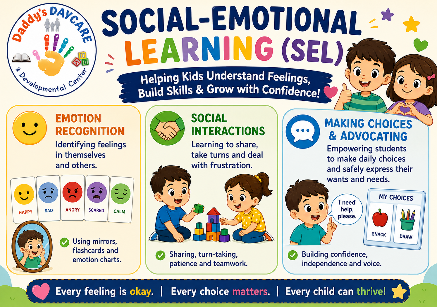 Inclusive Learning