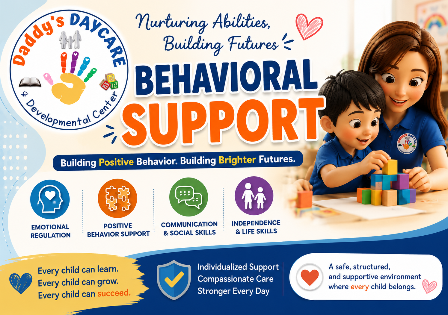 Early Intervention for Kids with SPECIAL NEEDS